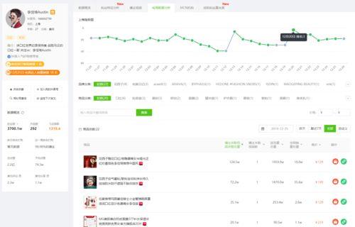 娱乐吃瓜酱抖音app,带你轻松吃瓜,畅享娱乐盛宴!